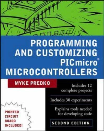 Programming customizing - programming, &